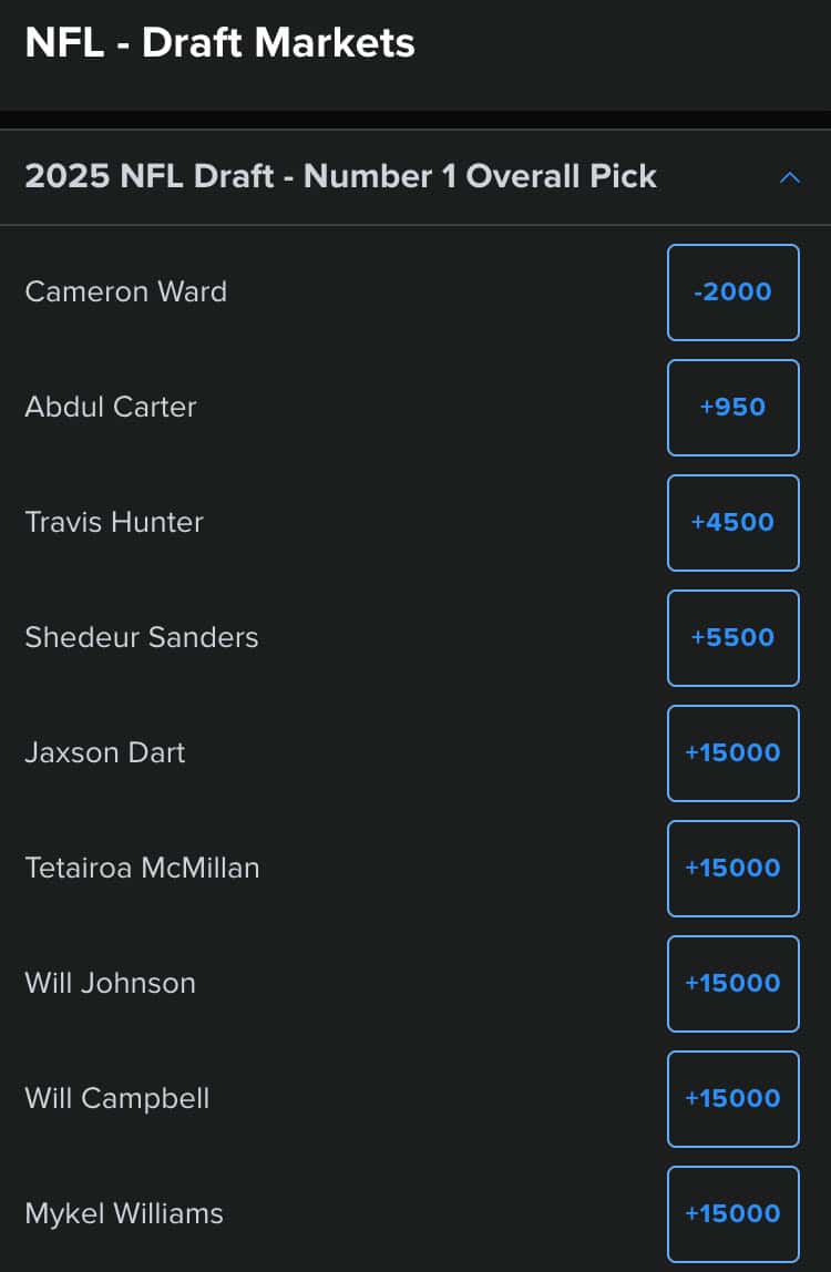 Cam Ward NFL Draft Odds at FanDuel for first overall pick.